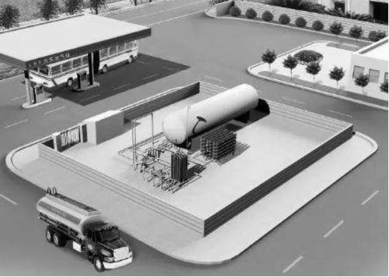 风暴娱乐球阀 CNG 加气站应用