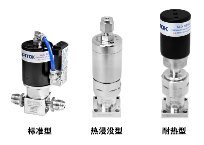 原子层沉积隔膜阀 ALD 系列