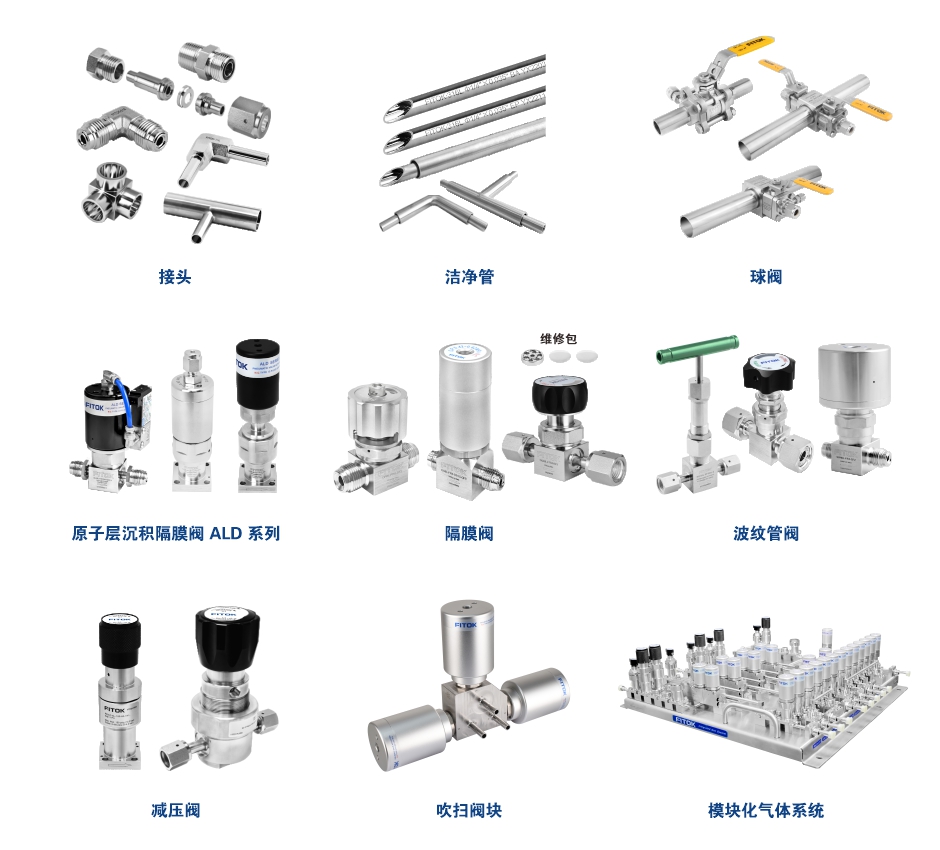 半导体制造解决方案