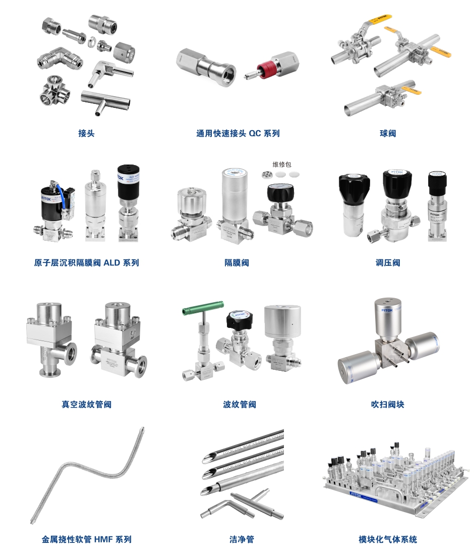 FENGBAO风暴娱乐 SEMICON China 2026 展会产品图